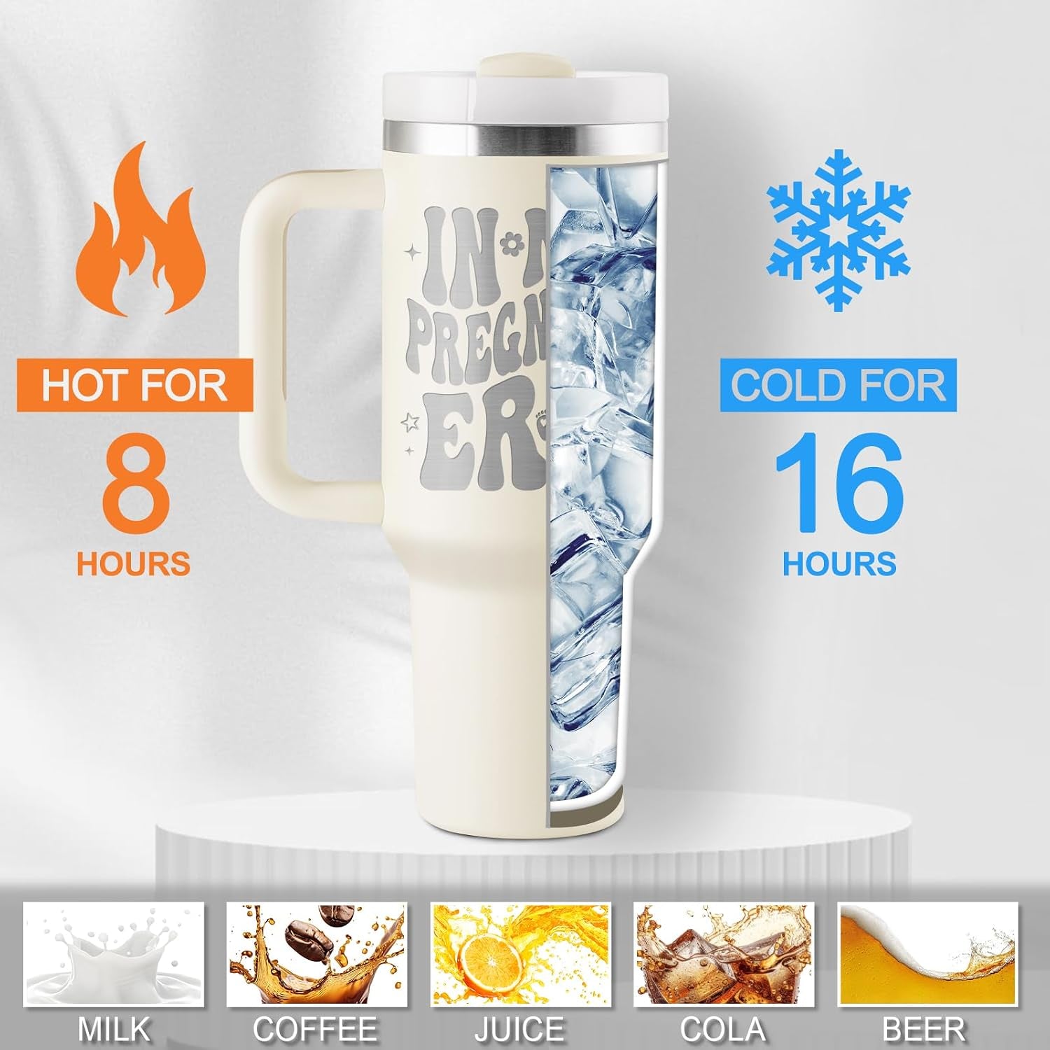 Pregnancy Gifts for Expecting Mom - Mom to Be Gift - Pregnant Mom Gifts - Mothers Day Gift for Pregnant Women, First Time Mother to Be, Mommy to Be - 40Oz Travel Cup Insulated Tumbler with Lid & Straw