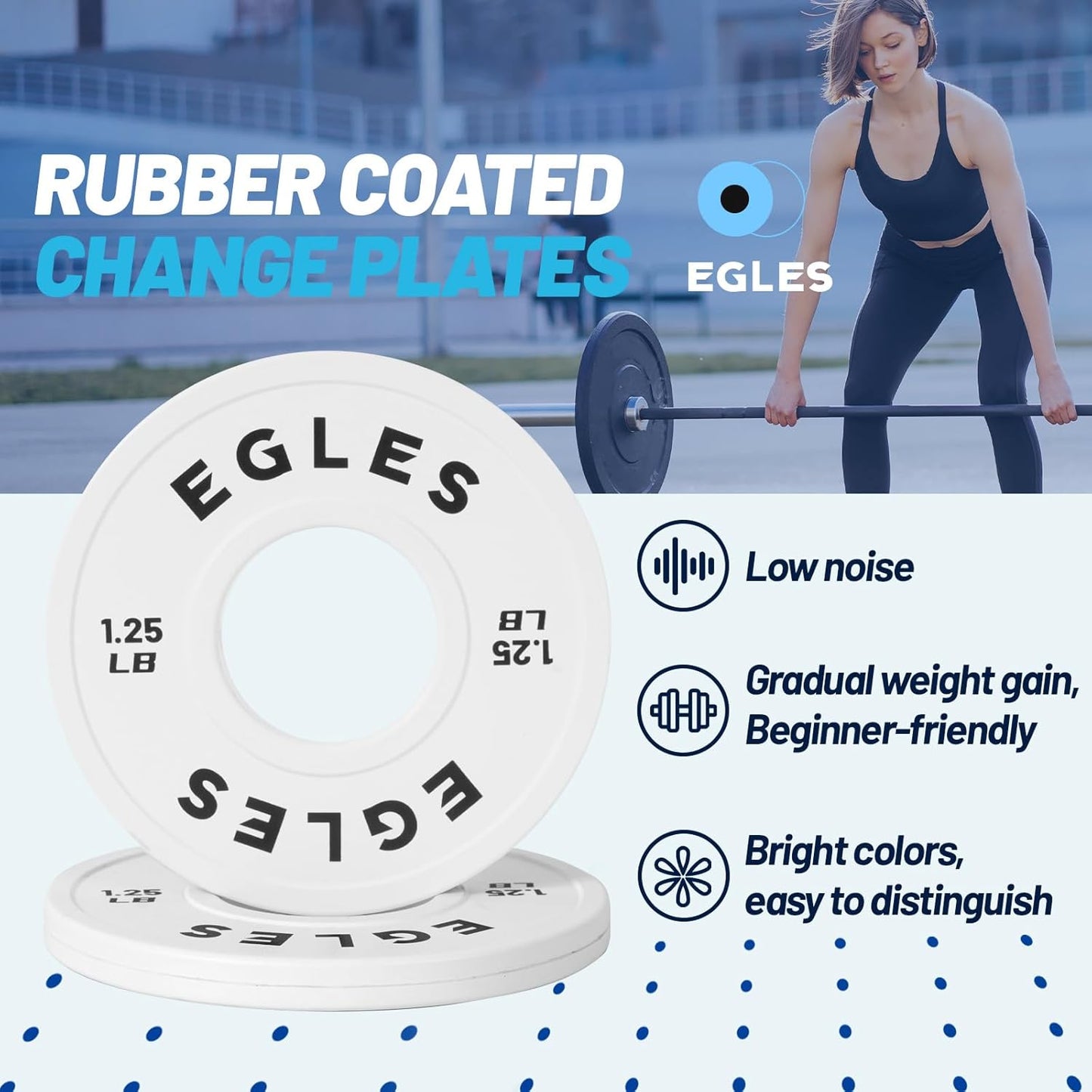 Change Plates Set 1.25LB, 2.5LB, 5LB - Rubber-Coated Weight Plates in Pairs, Olympic Bumper Plates, Color-Coded, IWF Standard, Fit 2-Inch Barbells Strength Training Weight Plates Gym & Fitness