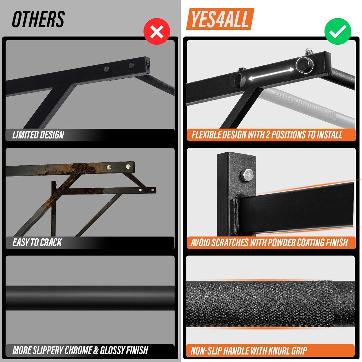Heavy Duty Wall Mounted Pull up Bar – Multi-Grip Pull Ups / Pull up Bar Ceiling Mount / Joist Mount for Home Gym