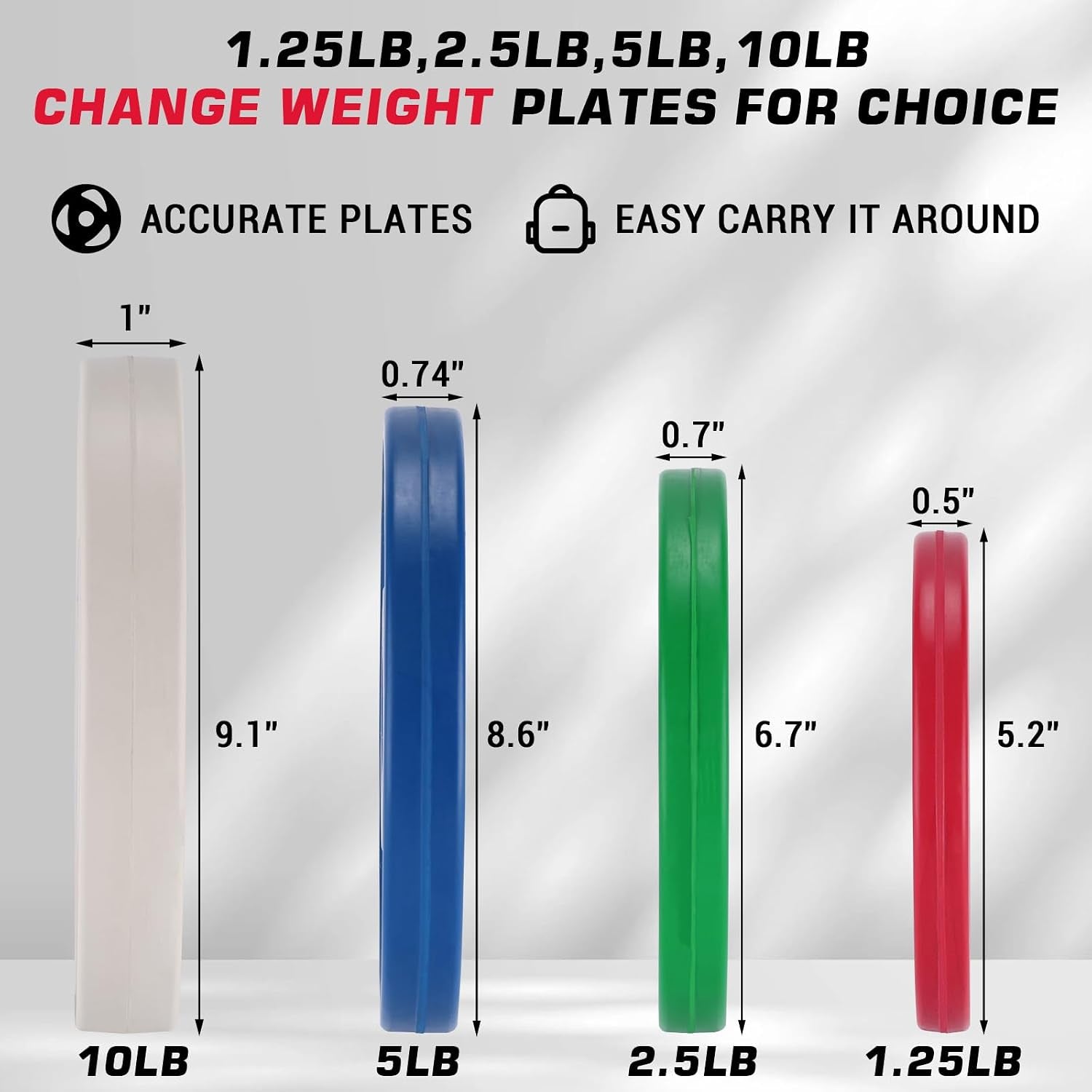 2" Rubber Bumper Weight Plates (Pairs/Single 1.25-55 Lbs) - Change Weight Plates Set 2 in Colored Fractional Weight Plates for Weightlifting,Home Gym Strength Training