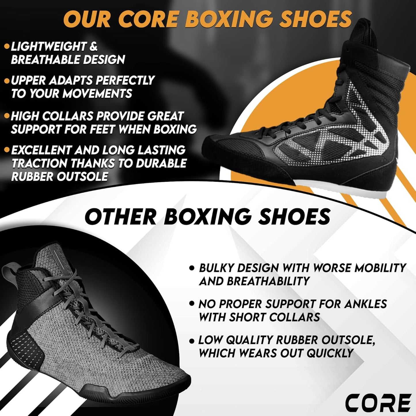 Boxing Shoes - Lightweight Boxing Shoes for Men & Women - Boxing Training Shoes with High Support – High Traction Boxing Boots - Breathable Lace up Boxer Shoes – Mens Kickboxing Shoes