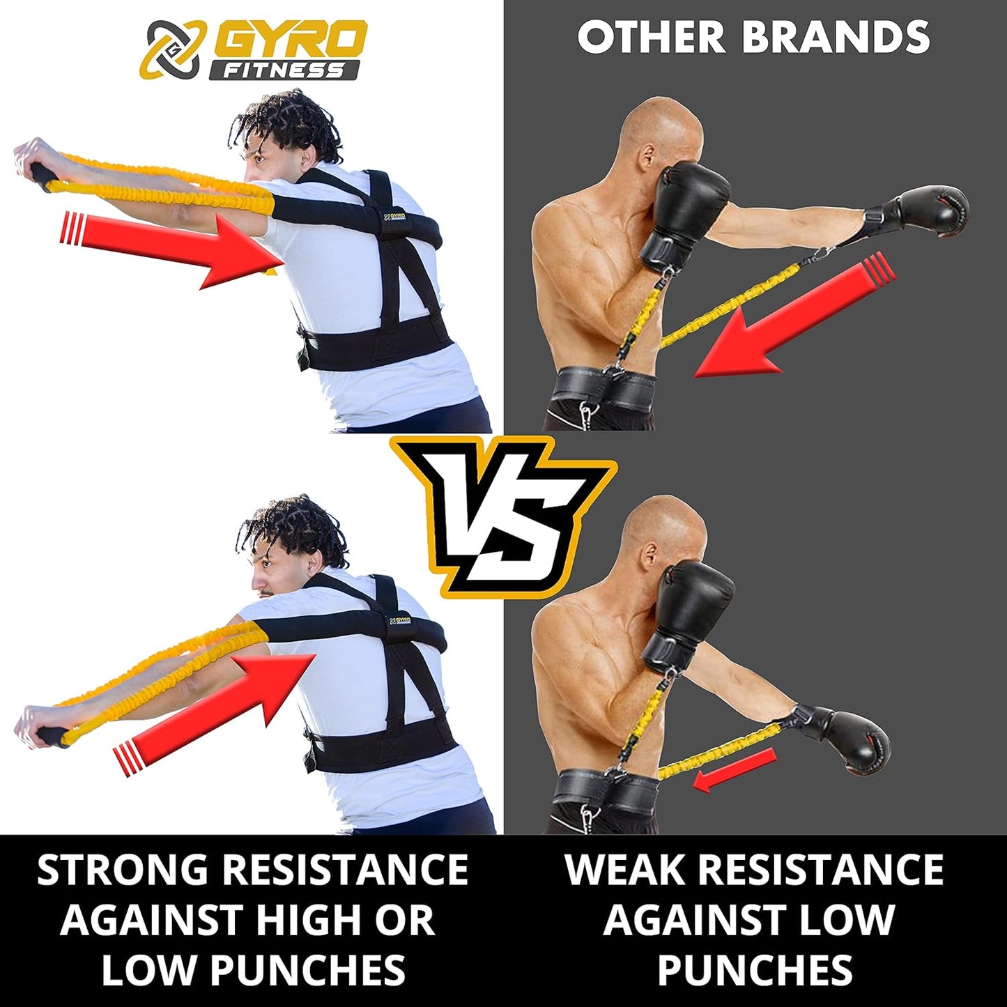 | Shadow Boxer Pro | Boxing Resistance Bands Set for Shadow Boxing, Comes with Ankle Cuffs | Ideal Addition to Your Home Boxing Equipment