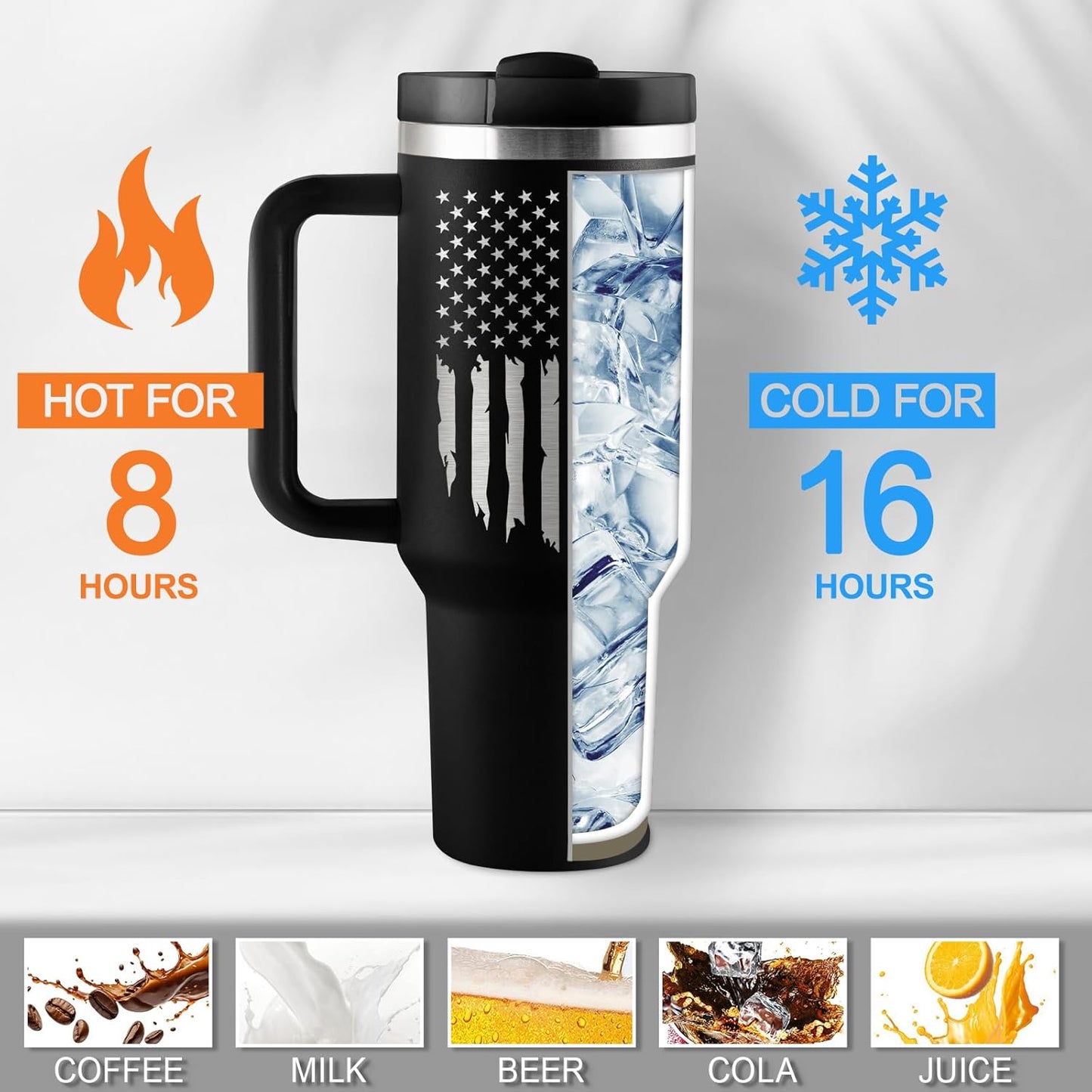 Dad Gifts Fathers Day Gift for Dad Best Dad Ever Gift from Daughter Son Kids Wife 40Oz Travel Cup Insulated Tumbler with Handle & Straw