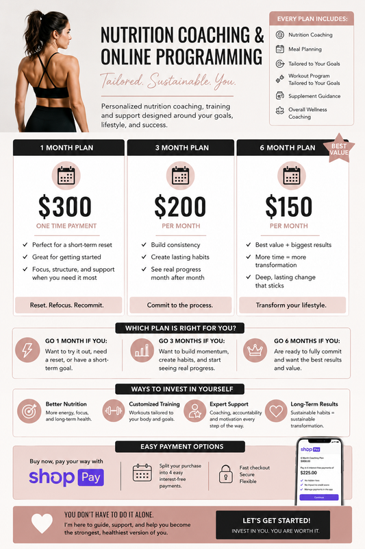 Online Coaching 1 Month