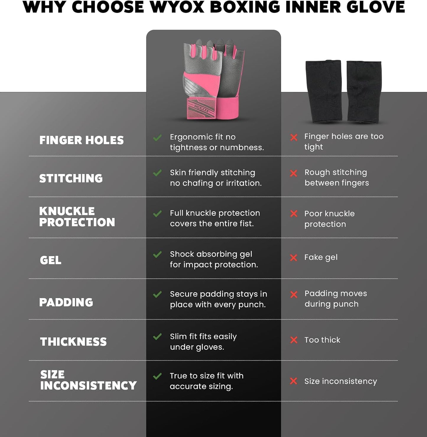 Gel Boxing Hand Wraps Inner Gloves for Men & Women, 80Cm Quick Wrist Straps, Padded Knuckle Protection for Muay Thai Kickboxing, Hand Wraps for Boxing & Martial Arts