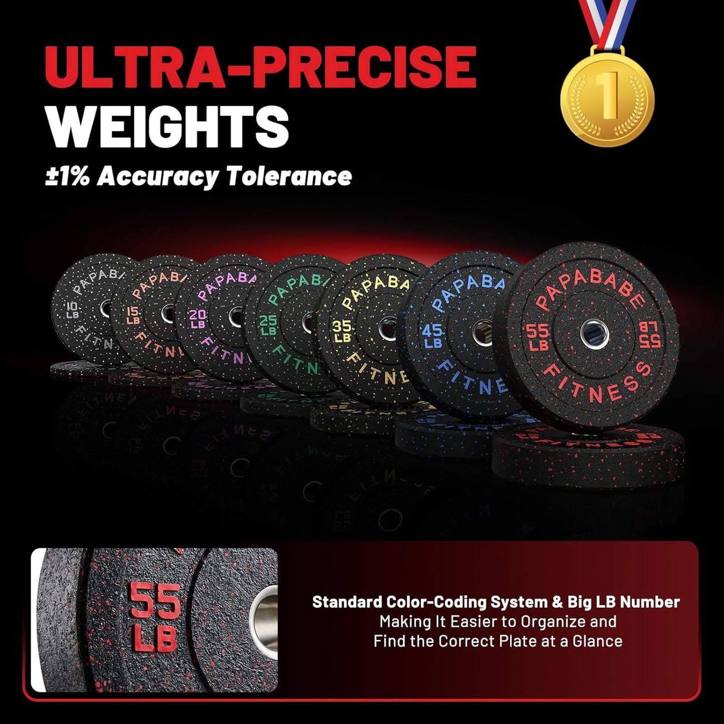 Weight Plates, 2-Inch Weights Plates Set, Floor Protective Rubber Weight Plates, 10-600Lbs Bumper Plates for Barbell Strength Training & Weightlifting (Single/Pair/Full Set)